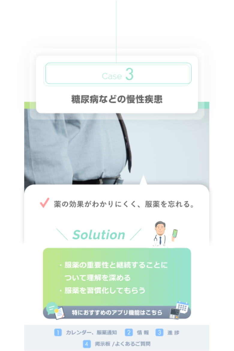 ケース3 糖尿病などの慢性疾患