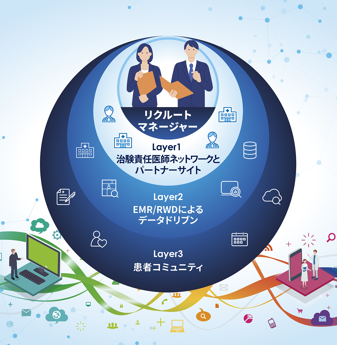 サービスイメージ